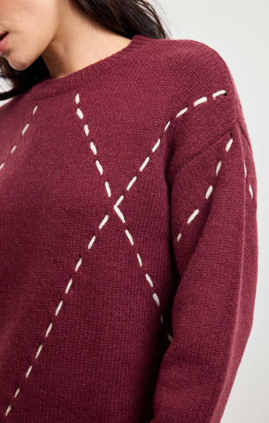 Pass The Merlot Sweater